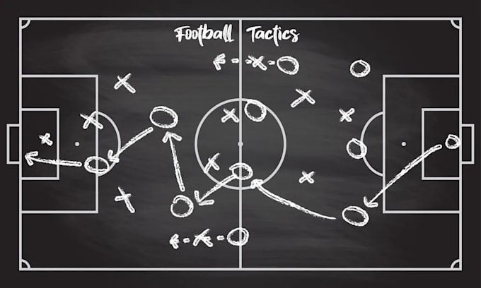 Gig Preview - Expert football tactics coaching and scouting lessons learn football