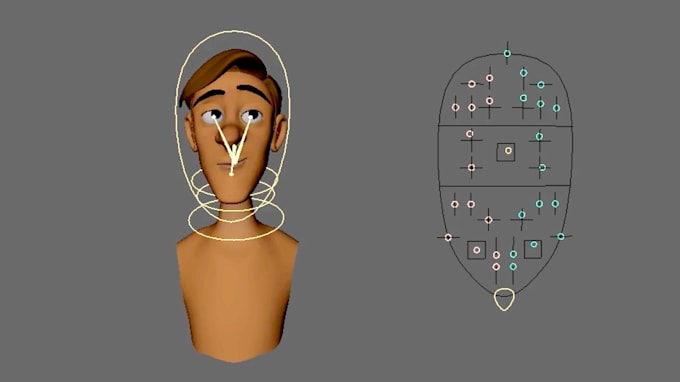 Bestseller - create a full rig for your 3d character