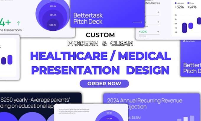 Gig Preview - Design powerpoint presentation for medical, healthcare topics and research paper