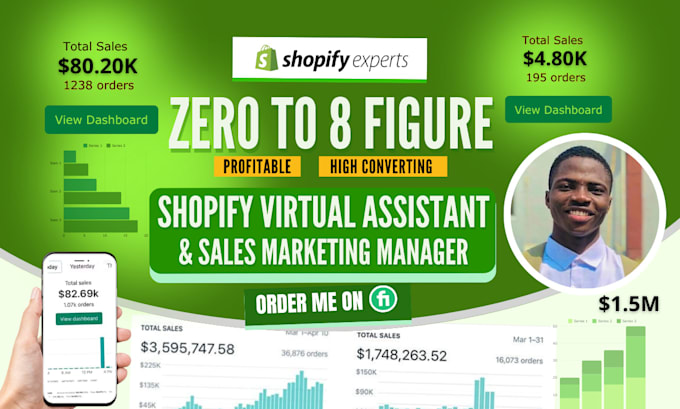 Bestseller - be shopify virtual assistant shopify manager for shopify website sales marketing