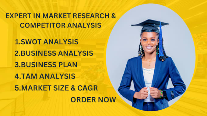 Gig Preview - Do market research, swot and competitor analysis reports