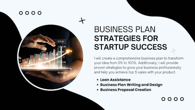 Gig Preview - Develop investor ready business plan, pitch deck, and financial plan