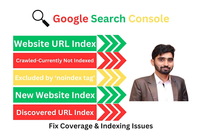 Gig Preview - Resolve google search console coverage errors and indexing issues