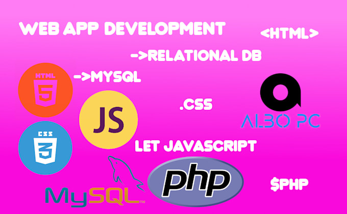 Gig Preview - Develop a web application with PHP and mysql