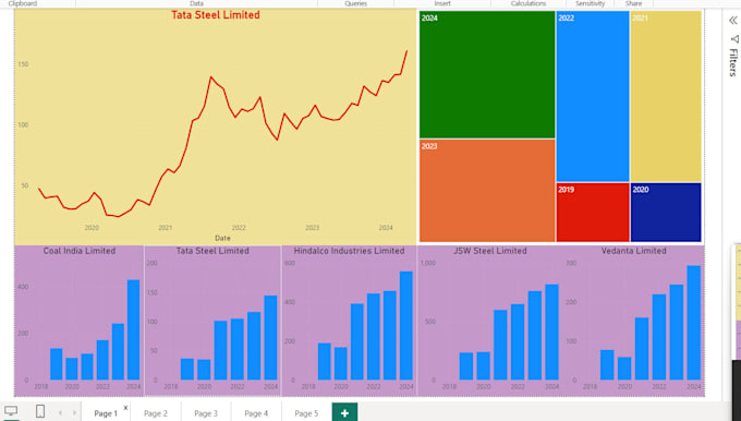 Gig Preview - Do data analysis and visualization using excel and power bi