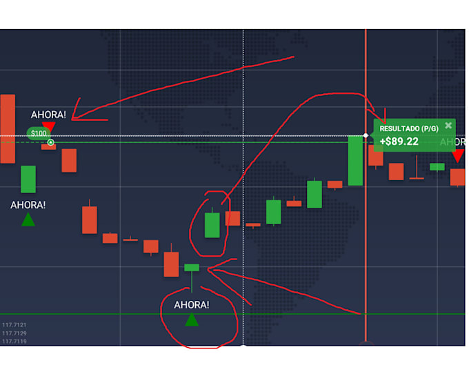 Gig Preview - Give you some scripts for iq option trading