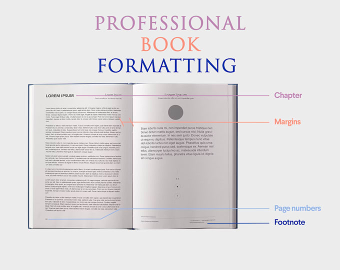 Gig Preview - Format your book or ebook interior, kindle formatting, kdp