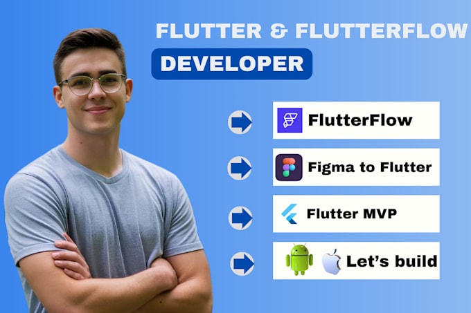 Gig Preview - Flutter flow mobile app, flutterflow app development adalo flutter development