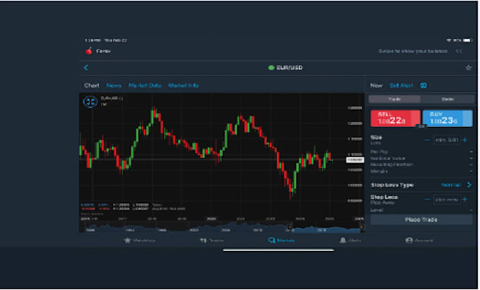 Bestseller - provide automated forex trading bot, trading bot, forex bot, forex trading