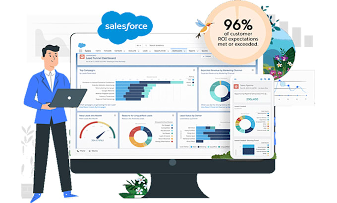 Gig Preview - Setup your salesforce, its custom integration, from certfied expert