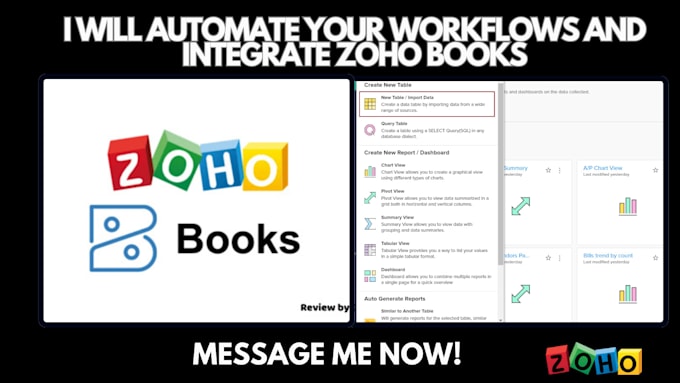 Gig Preview - Automate your workflows and integrate zoho books