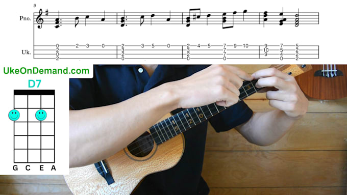 Gig Preview - Make you a custom ukulele fingerstyle song tutorial video