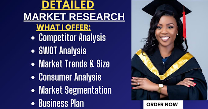 Gig Preview - Do detailed market research, business plan and competitor analysis