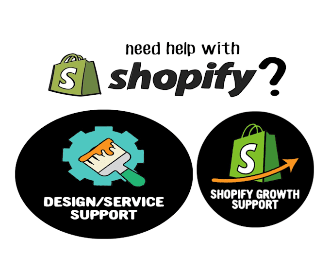 Gig Preview - Offer unlimited shopify dropshipping support