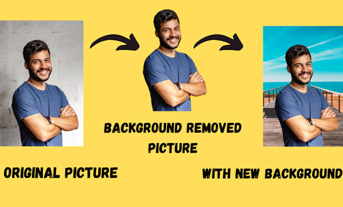 Gig Preview - Remove and replace a new background for images, products