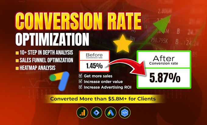 Gig Preview - Boost your business revenue with conversion rate optimization by clarity and ga4