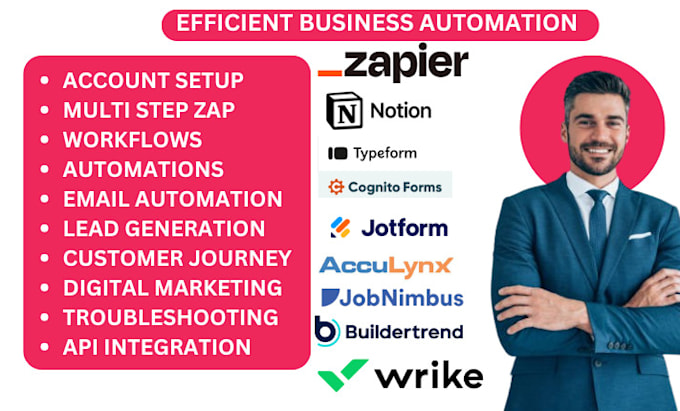 Gig Preview - Zapier notion typeform cognitoform jotform acculynx buildertrend jobnimbus wrike