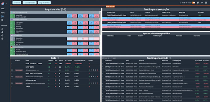 Gig Preview - Build bet365 bot, betfair bot, aviator bot, crypto bet bot, bet365 bot