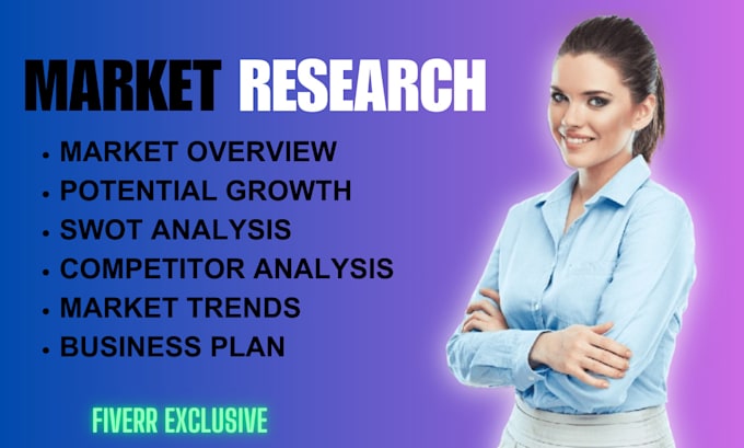 Gig Preview - Do an  thoroughgoing market research and a business plan