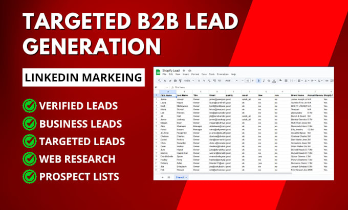 Gig Preview - Targeted b2b lead generation for any industries