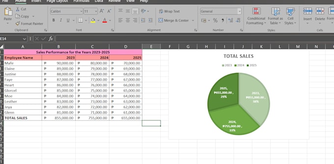 Gig Preview - Provide acads tutoring, data entry, and proofreading service