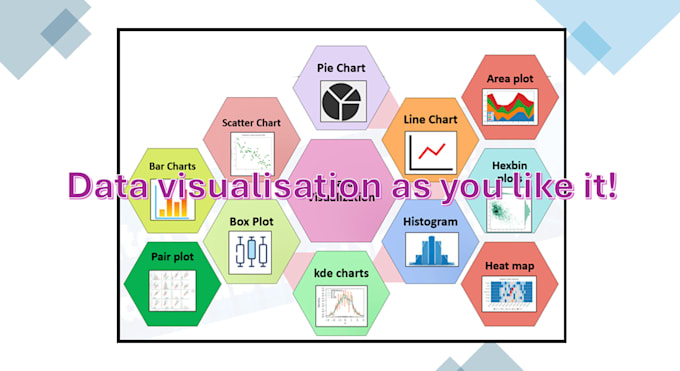 Gig Preview - Professionally clean and prepare your data for analysis