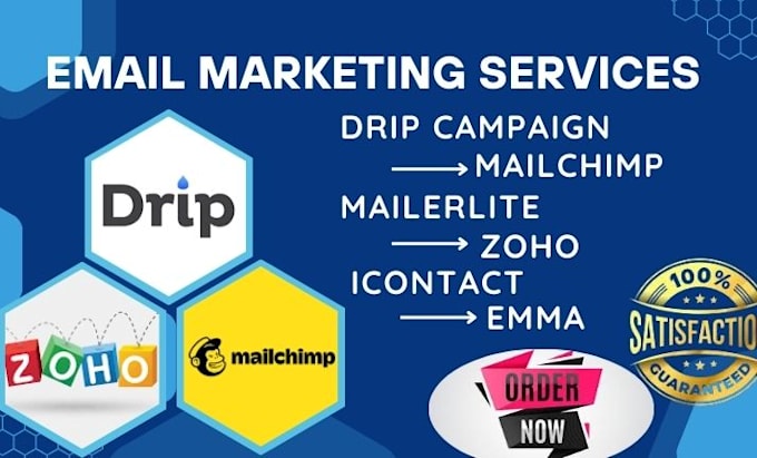 Gig Preview - Mailchimp, mailerlite, emma, zoho, icontact, drip setup