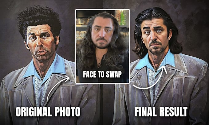 Gig Preview - Realistic ai face swaps, transform any photo