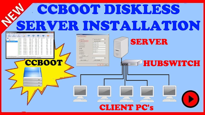 Gig Preview - Diskless setup using ccboot