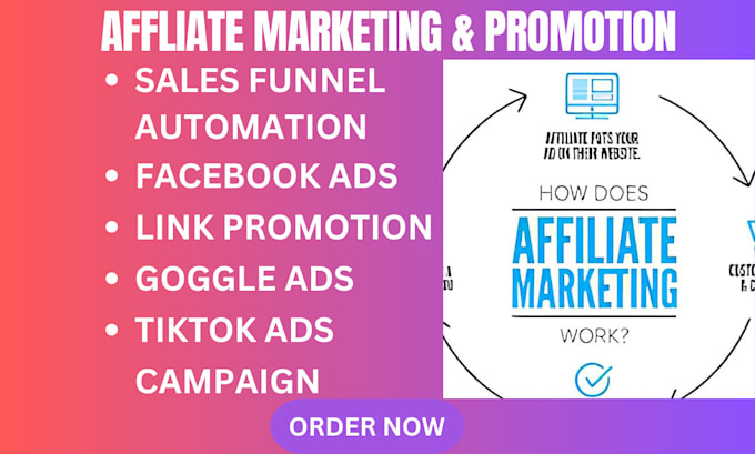 Gig Preview - Focus on affiliate recruitment and promote affiliate links