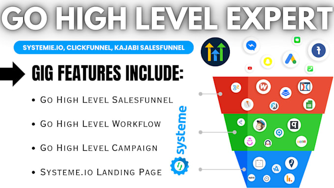 Gig Preview - Gohighlevel expert ghl activecampaign clickfunnels kajabi a2p 10dlc verification