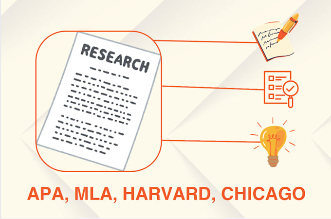 Bestseller - deliver quality research, case study, and summary writing