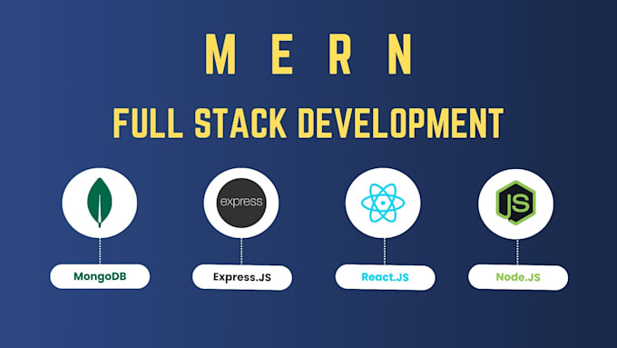 Gig Preview - Build or fix fullstack mern application