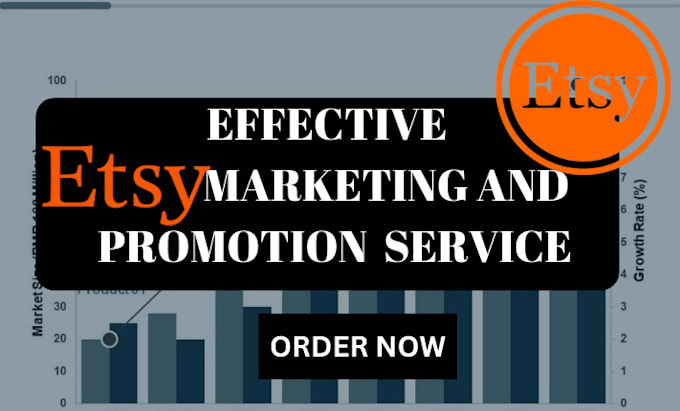 Gig Preview - Etsy seo keyword research to rank your etsy product listing and boost etsy sales