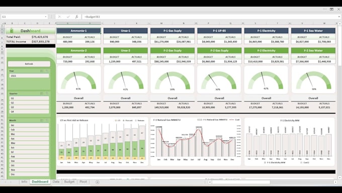 Gig Preview - Be your google sheets expert