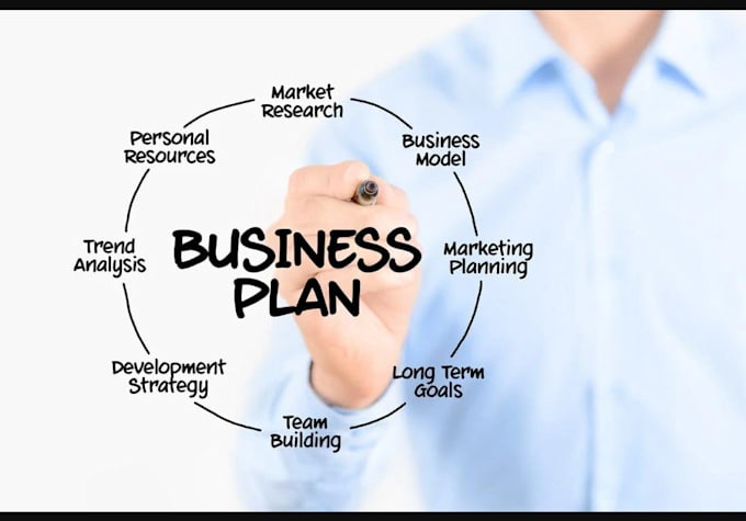 Gig Preview - Write a professional business plan which drives success