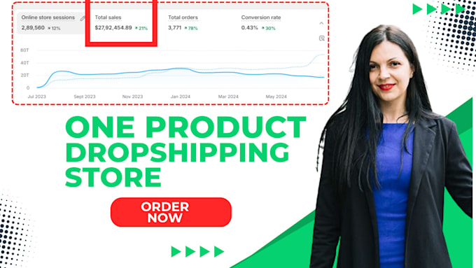 Gig Preview - One product shopify dropshipping store , single product shopify store