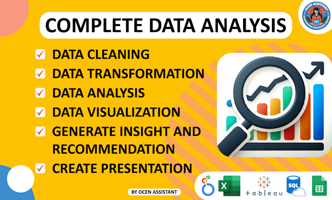 Bestseller - do data analysis, from cleaning to creating impactful presentation