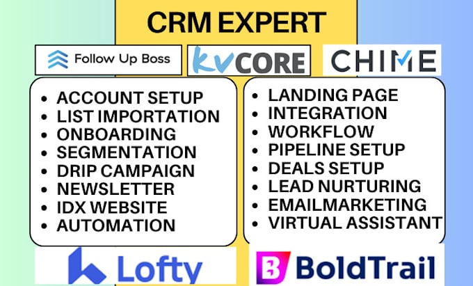 Gig Preview - Do kv core crm chime lofty crm idx website boldtrail follow up boss automation