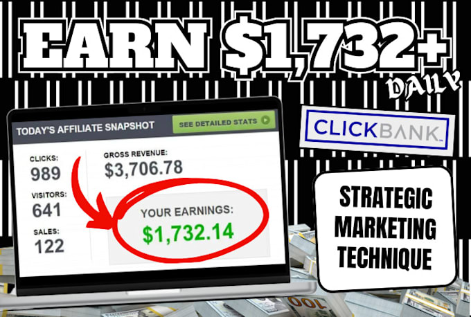 Gig Preview - Clickbank affiliate link promotion clickbank affiliate marketing link promotion