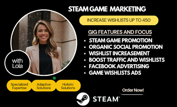 Gig Preview - Do steam game marketing to raise your released, unreleased steam game wishlists