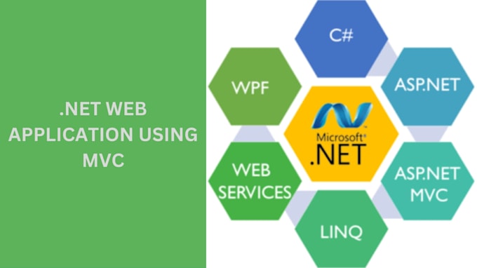 Gig Preview - Develop asp dot net mvc web application and fix the bugs