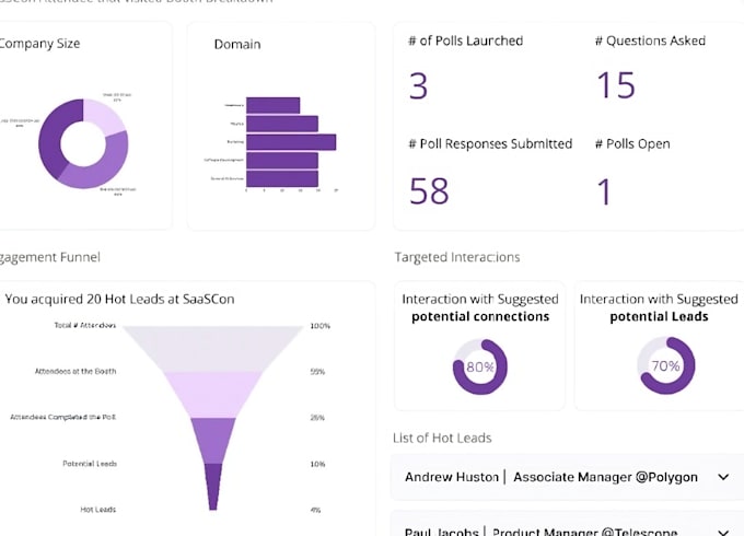 Gig Preview - Analyze data and provide insights