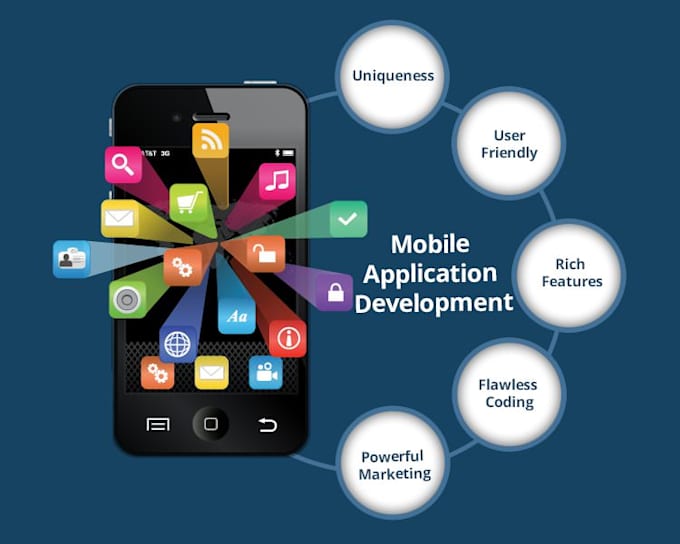 Bestseller - create mobile application and design screens