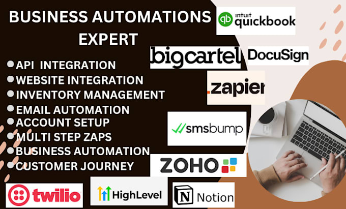 Bestseller - all zapier workflows including all integrations, webhook automations, twilio