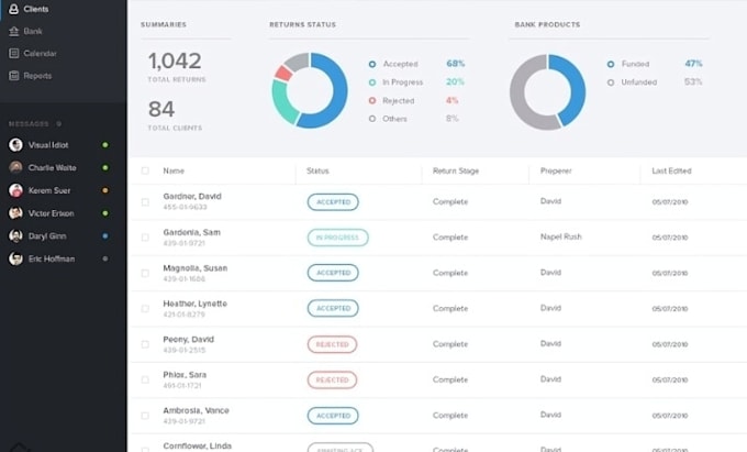 Gig Preview - Do saas, CRM, admin dashboard ui UX and web app design in figma