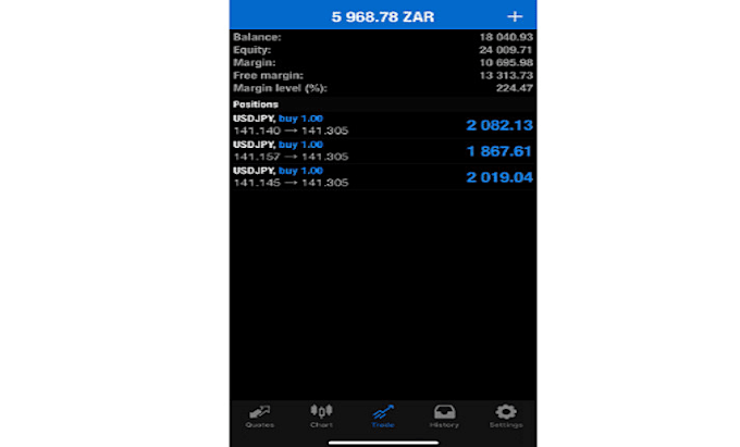 Gig Preview - Manage your mt4, mt5 account with proper risk management, account management