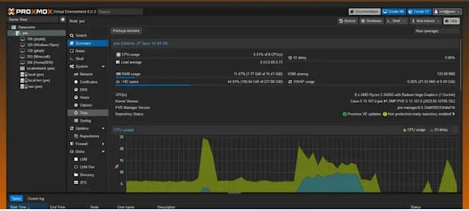 Gig Preview - Set up and configure your virtualization environment with proxmox ve