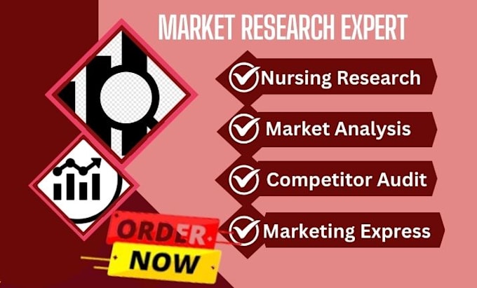 Gig Preview - Do nursing research, market analysis, competitor audit, marketing brand