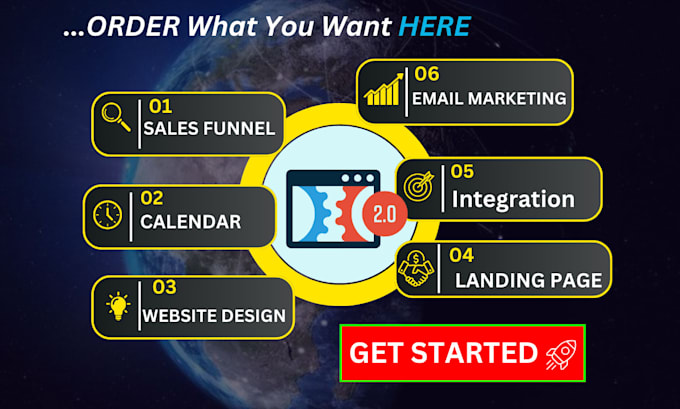 Gig Preview - Do clickfunnels landing page ghl funnels gohighlevel sales pipeline zapier setup